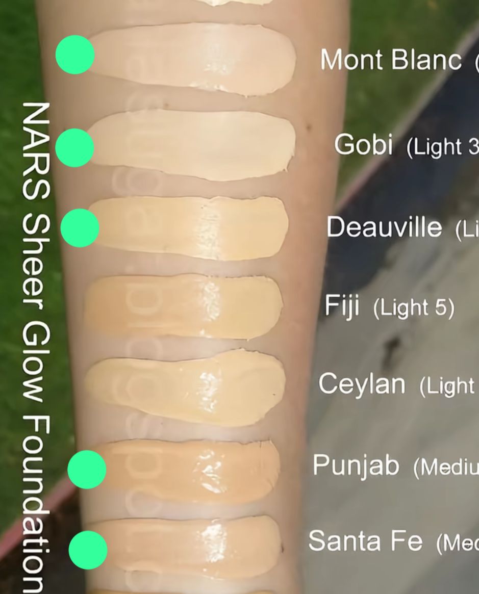 نارس فاونديشن ناتشورال راديانت